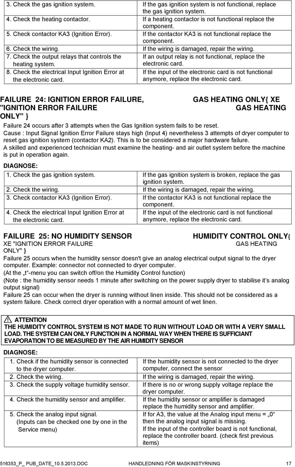 If the wiring is damaged, repair the wiring. 7. Check the output relays that controls the If an output relay is not functional, replace the heating system. electronic card. 8.