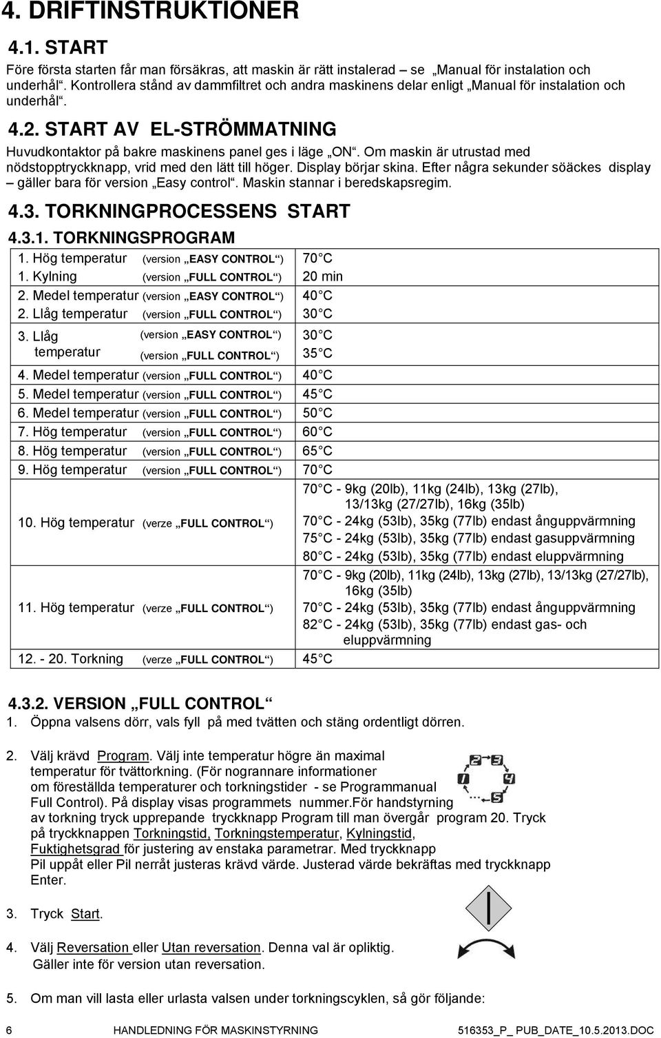 Om maskin är utrustad med nödstopptryckknapp, vrid med den lätt till höger. Display börjar skina. Efter några sekunder söäckes display gäller bara för version Easy control.