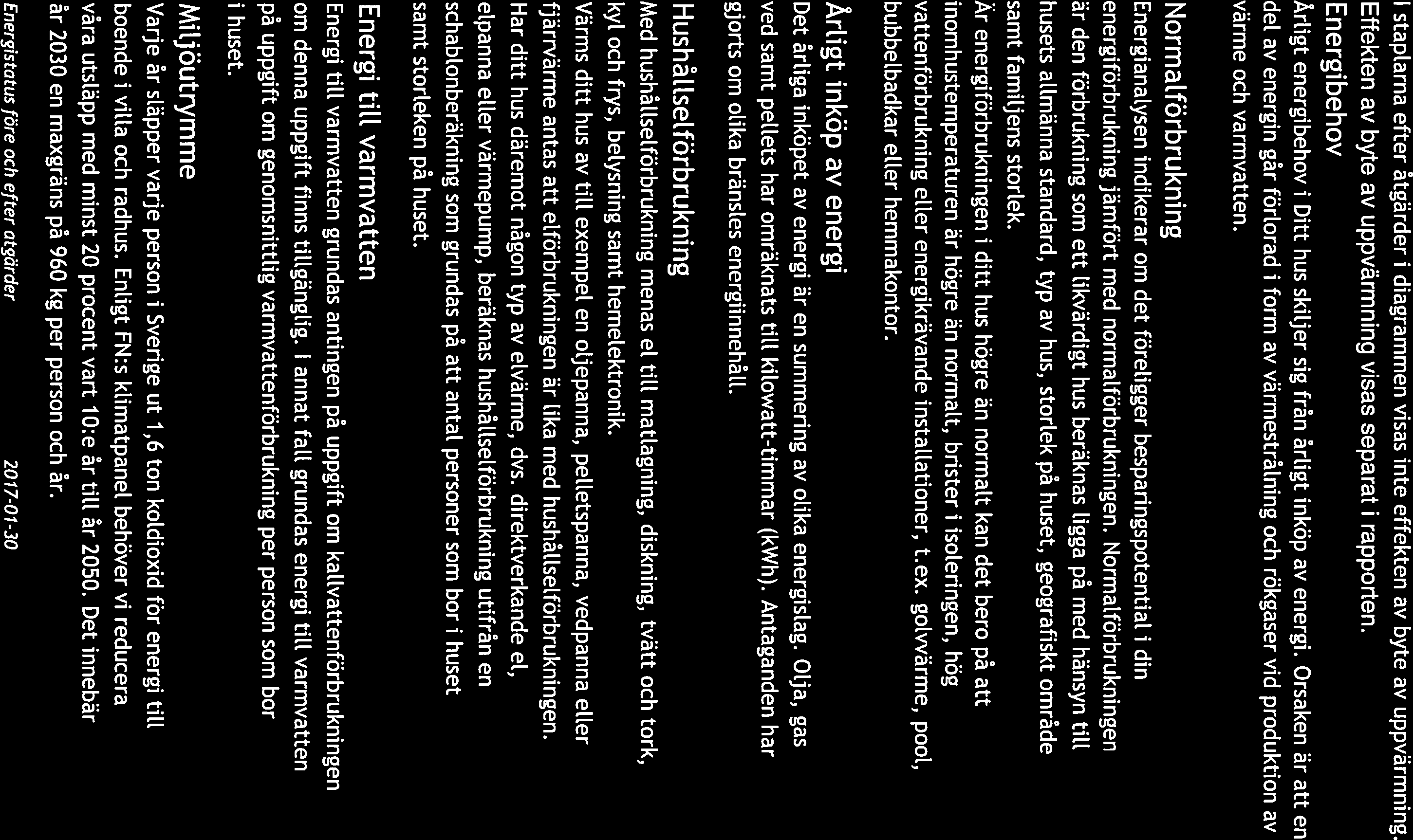 Förklaringar 1 staptarna efter åtgärder i diagrammen visas inte effekten av byte av uppvärmning. Effekten av byte av uppvärmning visas separat i rapporten.