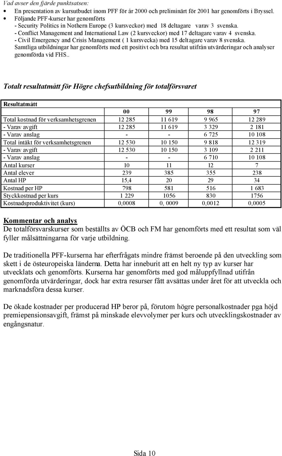 - Conflict Management and International Law (2 kursveckor) med 17 deltagare varav 4 svenska. - Civil Emergency and Crisis Management ( 1 kursvecka) med 15 deltagare varav 8 svenska.