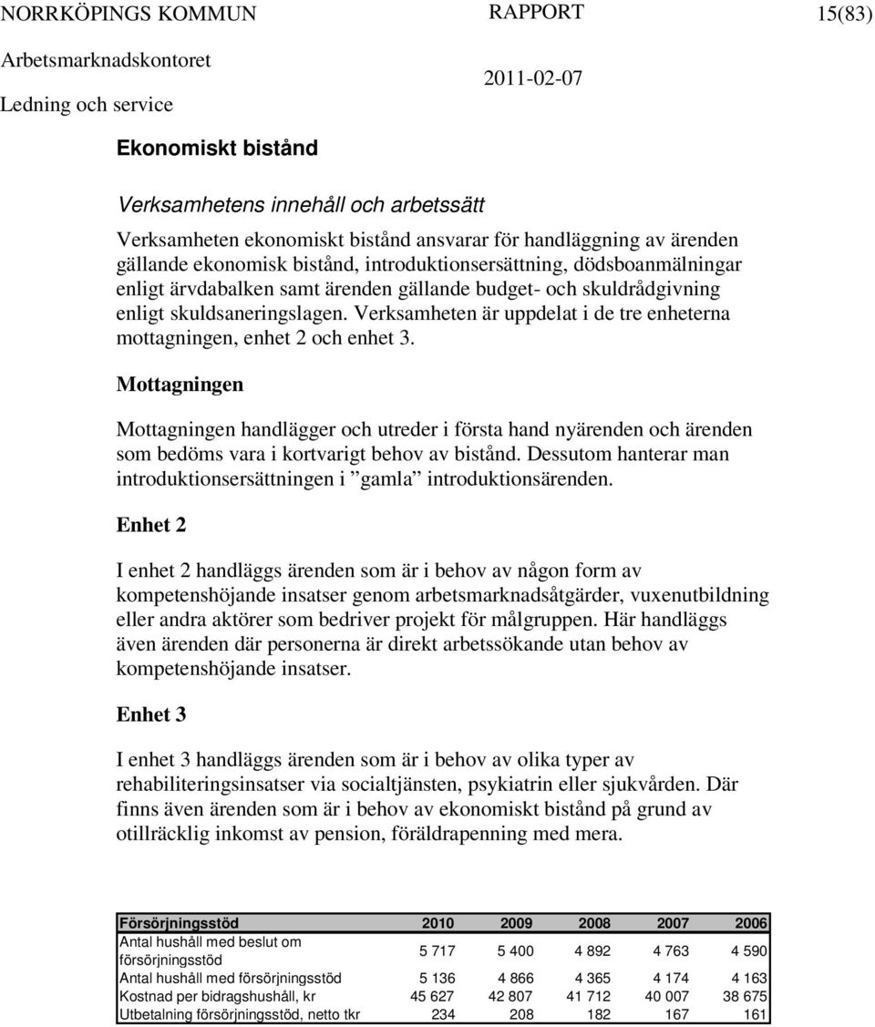 Mottagningen Mottagningen handlägger och utreder i första hand nyärenden och ärenden som bedöms vara i kortvarigt behov av bistånd.