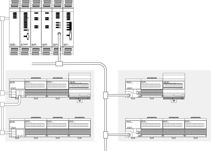 Adaptrar 200-ANN Centralsystem ControlNet 200-ANN är en adapter som ansluter centralsystemet till det centrala I/Osystemet. Maximalt sex 200-ANN kan användas samtidigt.