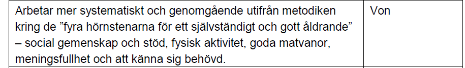 Arbetet mot åldersdiskriminering i Botkyrka kommun Nuläge Ingen egen strategi mot åldersdiskriminering men regleras bl.a. via diskrimineringslagen och strategidokument Del av diskrimineringslagen men inte som aktiv åtgärd.