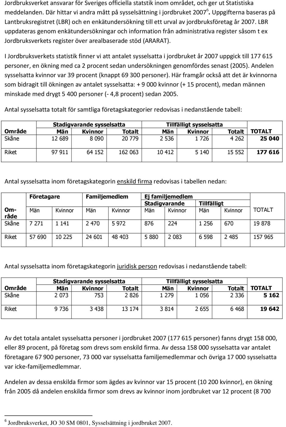 LBR uppdateras genom enkätundersökningar och information från administrativa register såsom t ex Jordbruksverkets register över arealbaserade stöd (ARARAT).