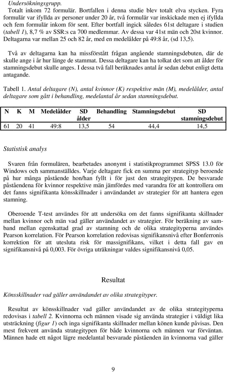 Efter bortfall ingick således 61st deltagare i studien (tabell 1), 8,7 % av SSR:s ca 700 medlemmar. Av dessa var 41st män och 20st kvinnor.