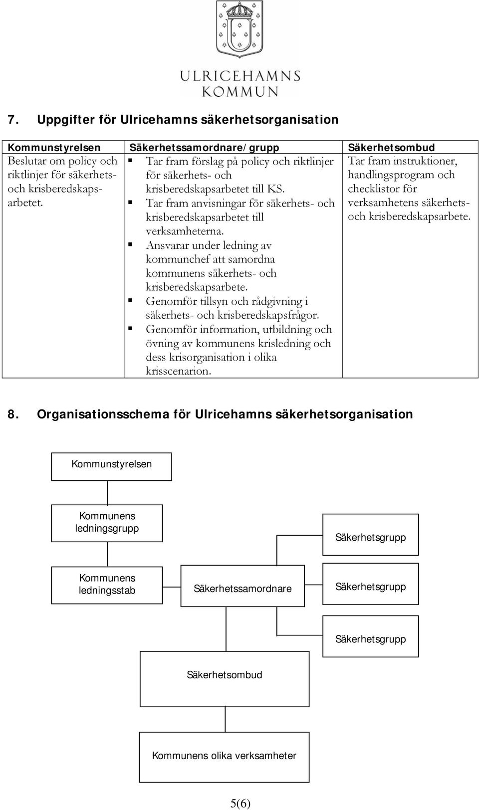 Ansvarar under ledning av kommunchef att samordna kommunens säkerhets- och krisberedskapsarbete. Genomför tillsyn och rådgivning i säkerhets- och krisberedskapsfrågor.