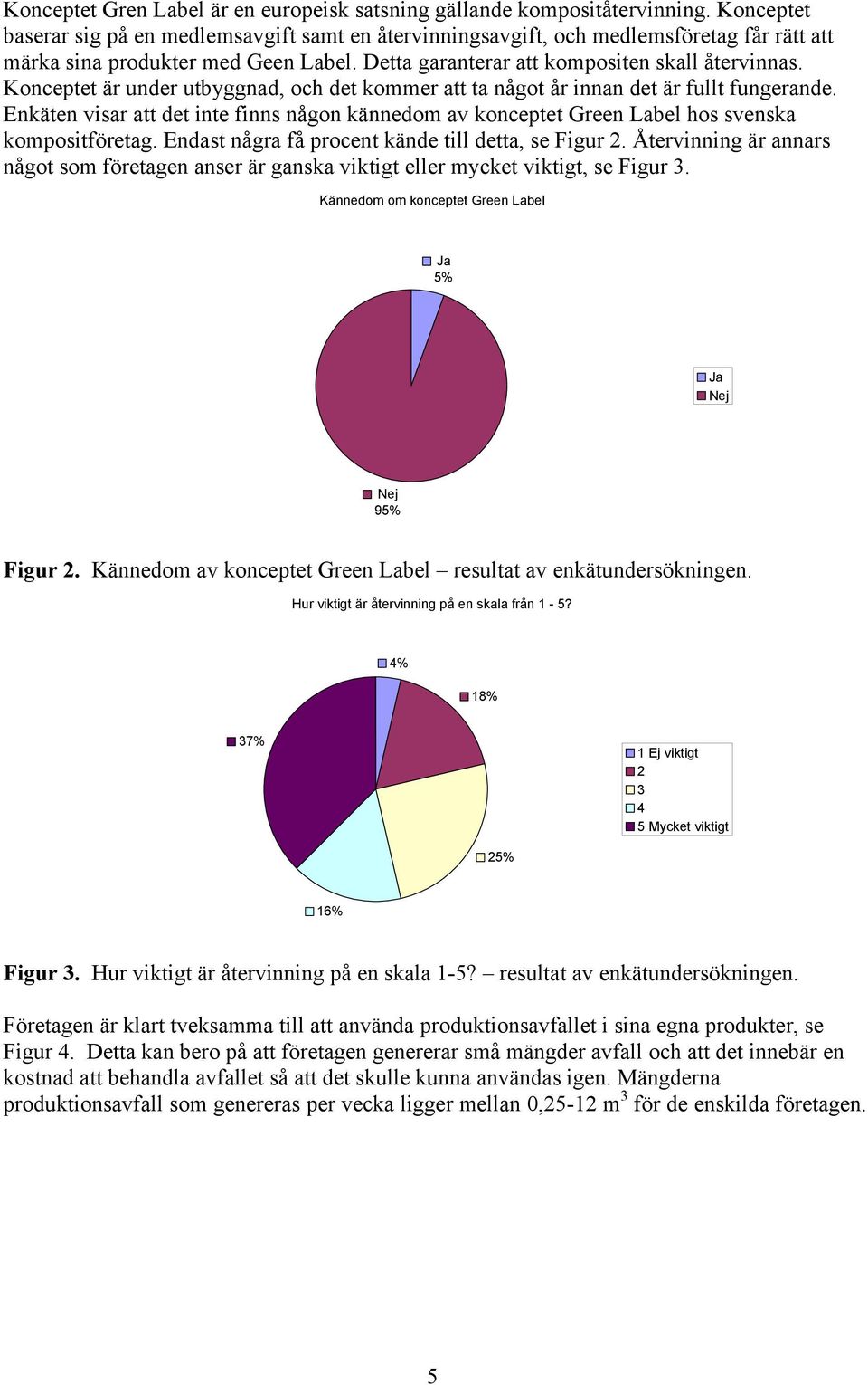 Konceptet är under utbyggnad, och det kommer att ta något år innan det är fullt fungerande. Enkäten visar att det inte finns någon kännedom av konceptet Green Label hos svenska kompositföretag.