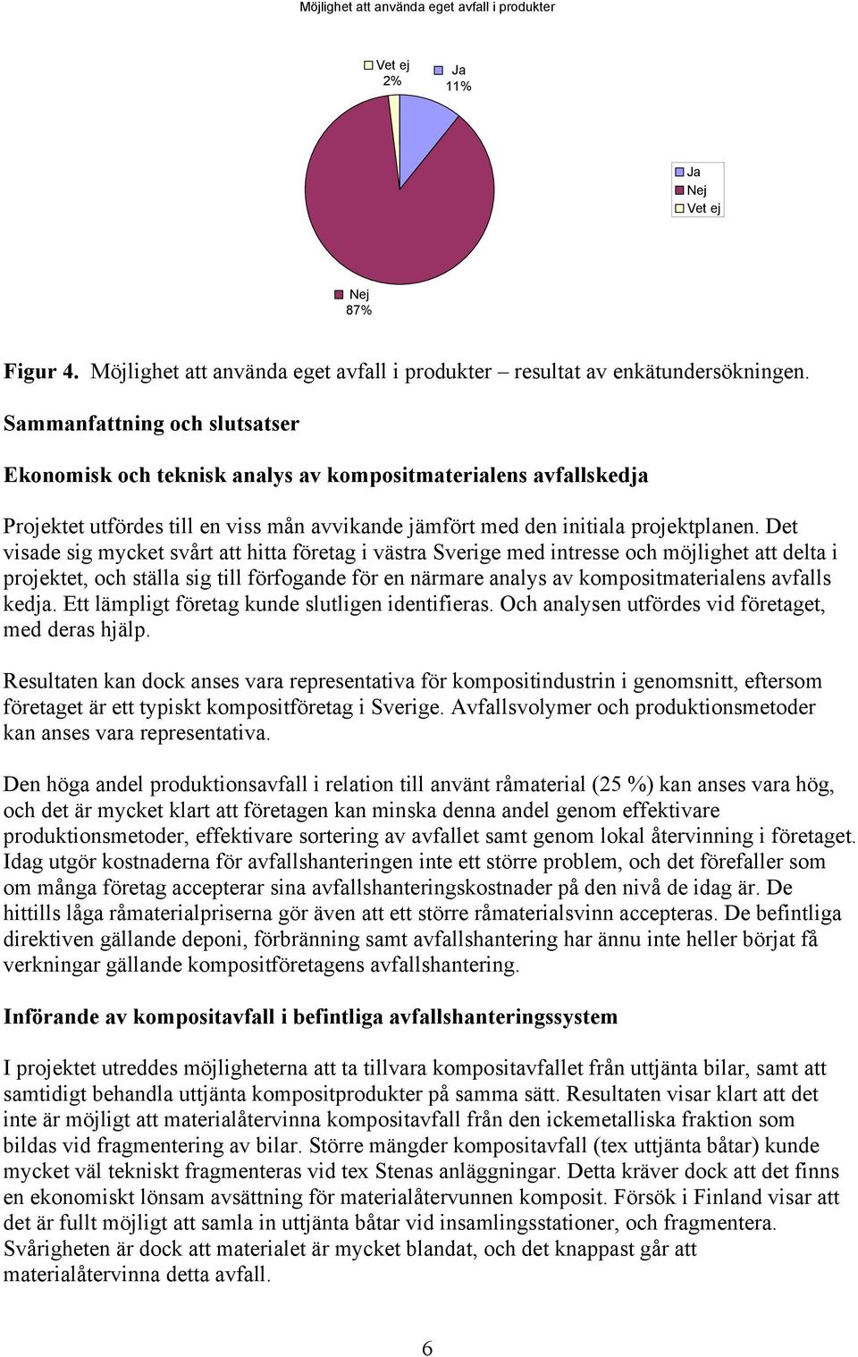 Det visade sig mycket svårt att hitta företag i västra Sverige med intresse och möjlighet att delta i projektet, och ställa sig till förfogande för en närmare analys av kompositmaterialens avfalls