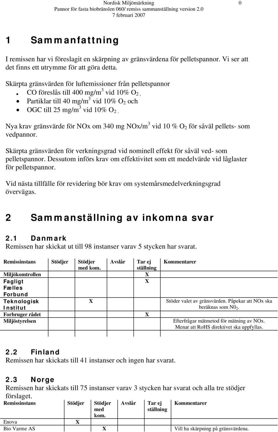 Nya krav gränsvärde för NOx om 340 mg NOx/m 3 vid 10 % O 2 för såväl pellets- som vedpannor. Skärpta gränsvärden för verkningsgrad vid nominell effekt för såväl ved- som pelletspannor.