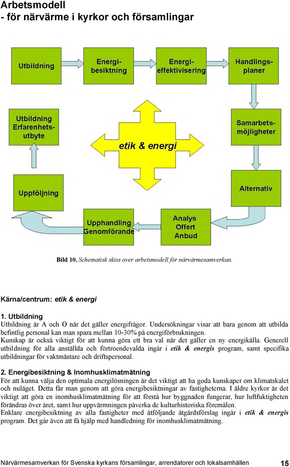 Kunskap är också viktigt för att kunna göra ett bra val när det gäller en ny energikälla.