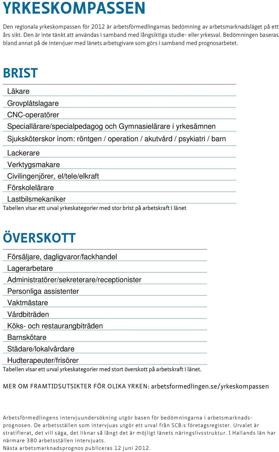 BRIST Läkare Grovplåtslagare CNC-operatörer Speciallärare/specialpedagog och Gymnasielärare i yrkesämnen Sjuksköterskor inom: röntgen / operation / akutvård / psykiatri / barn Lackerare