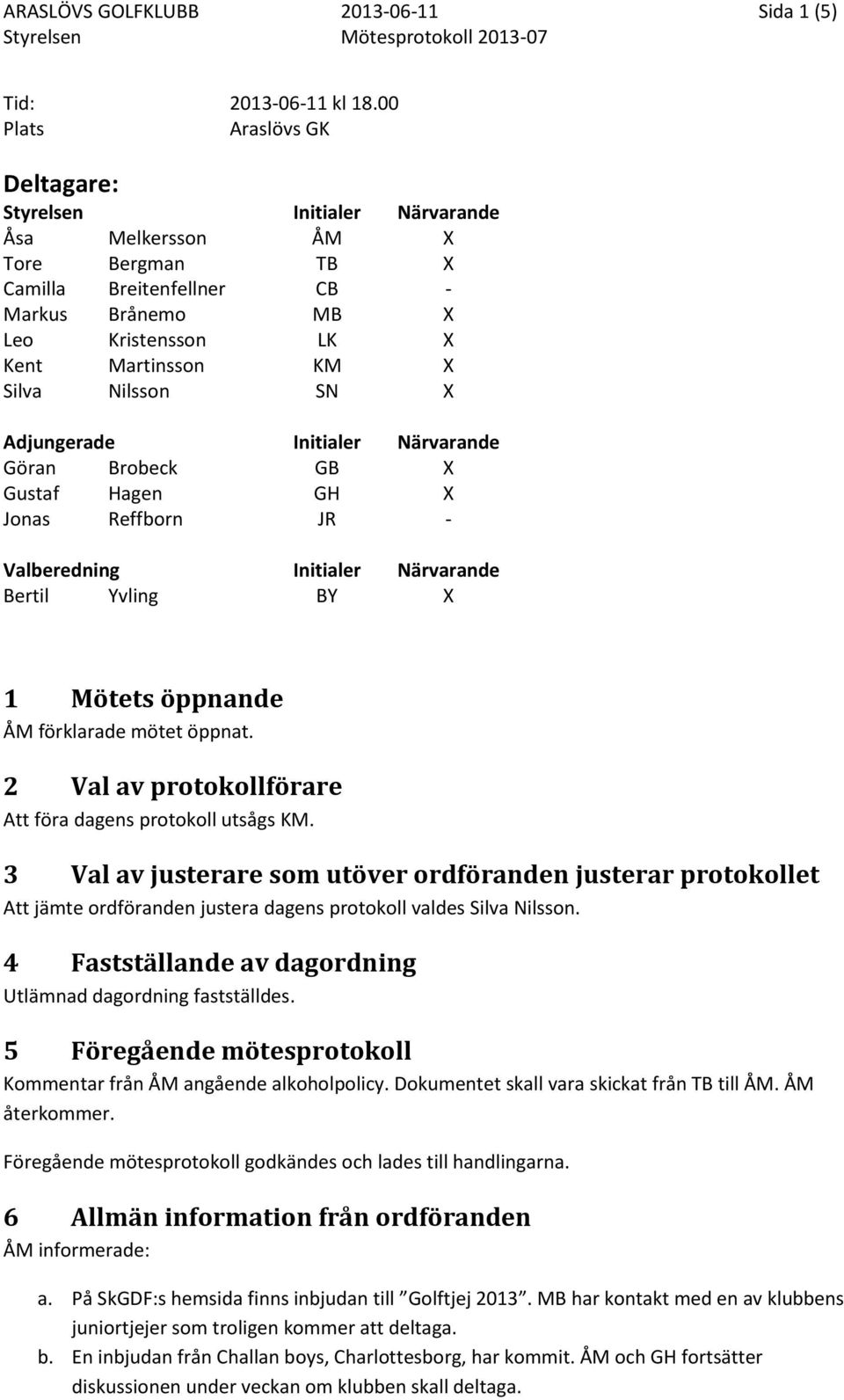 Nilsson SN X Adjungerade Initialer Närvarande Göran Brobeck GB X Gustaf Hagen GH X Jonas Reffborn JR Valberedning Initialer Närvarande Bertil Yvling BY X 1 Mötets öppnande ÅM förklarade mötet öppnat.