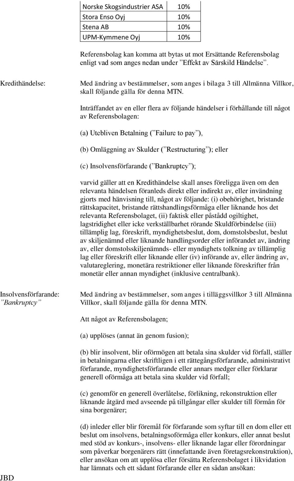 Inträffandet av en eller flera av följande händelser i förhållande till något av Referensbolagen: (a) Utebliven Betalning ( Failure to pay ), (b) Omläggning av Skulder ( Restructuring ); eller (c)