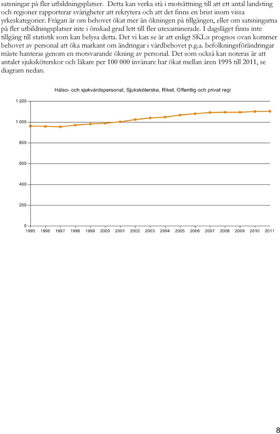 Frågan är om behovet ökat mer än ökningen på tillgången, eller om satsningarna på fler utbildningsplatser inte i önskad grad lett till fler utexaminerade.