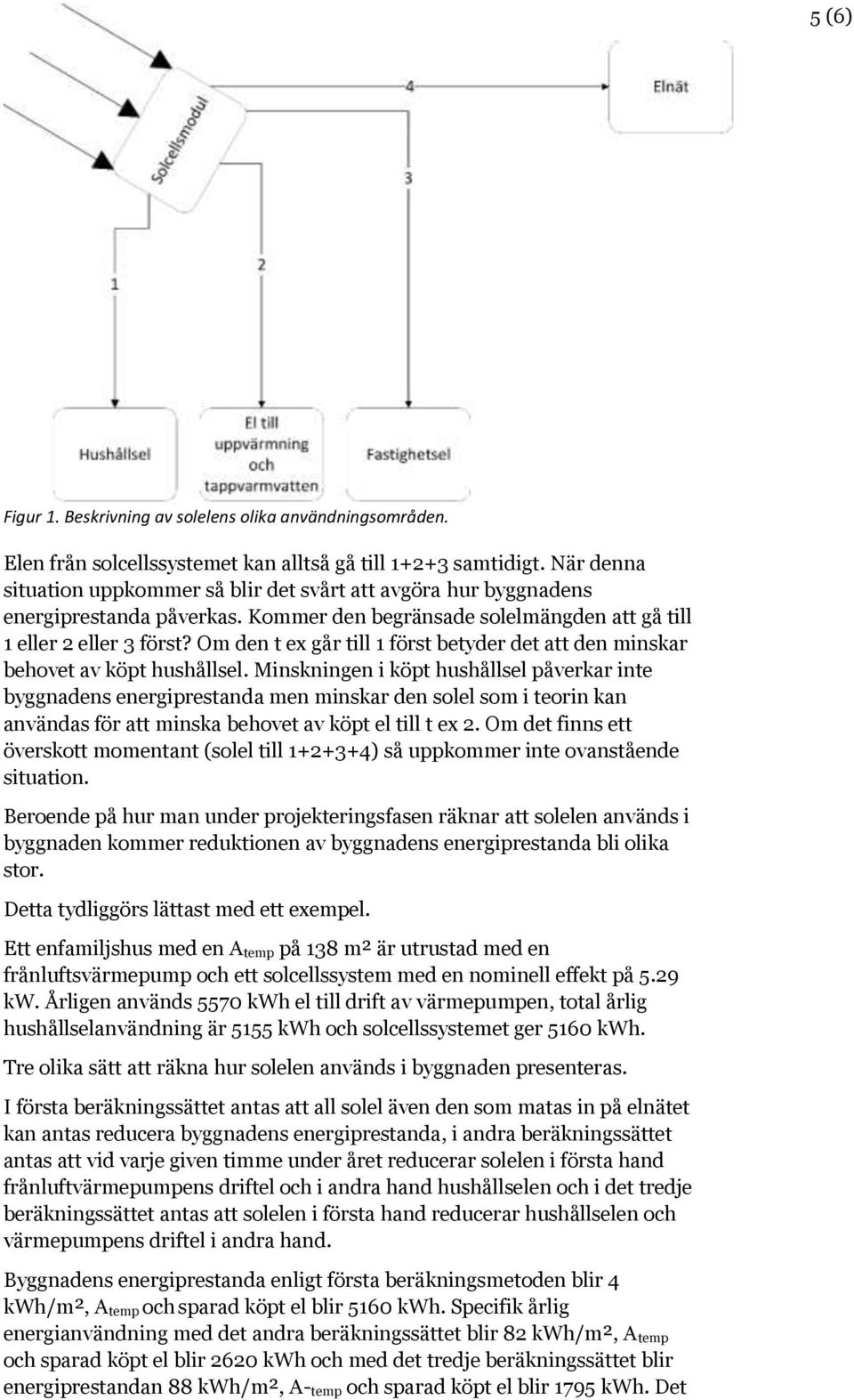 Om den t ex går till 1 först betyder det att den minskar behovet av köpt hushållsel.