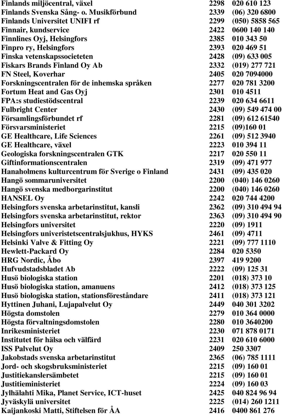 51 Finska vetenskapssocieteten 2428 (09) 633 005 Fiskars Brands Finland Oy Ab 2332 (019) 277 721 FN Steel, Koverhar 2405 020 7094000 Forskningscentralen för de inhemska språken 2277 020 781 3200