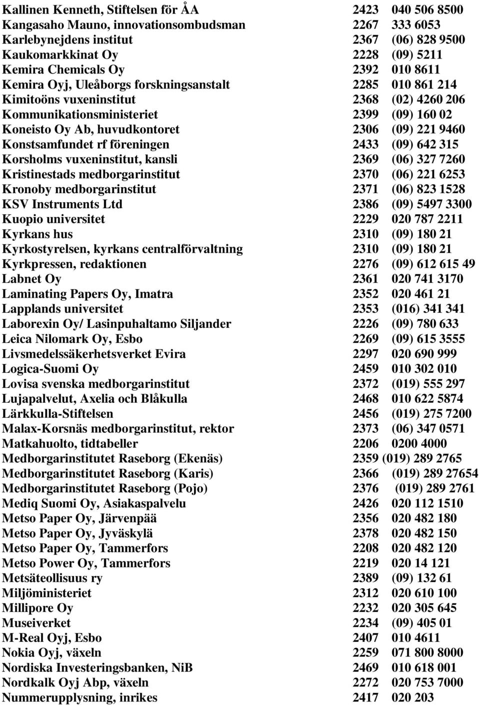 221 9460 Konstsamfundet rf föreningen 2433 (09) 642 315 Korsholms vuxeninstitut, kansli 2369 (06) 327 7260 Kristinestads medborgarinstitut 2370 (06) 221 6253 Kronoby medborgarinstitut 2371 (06) 823