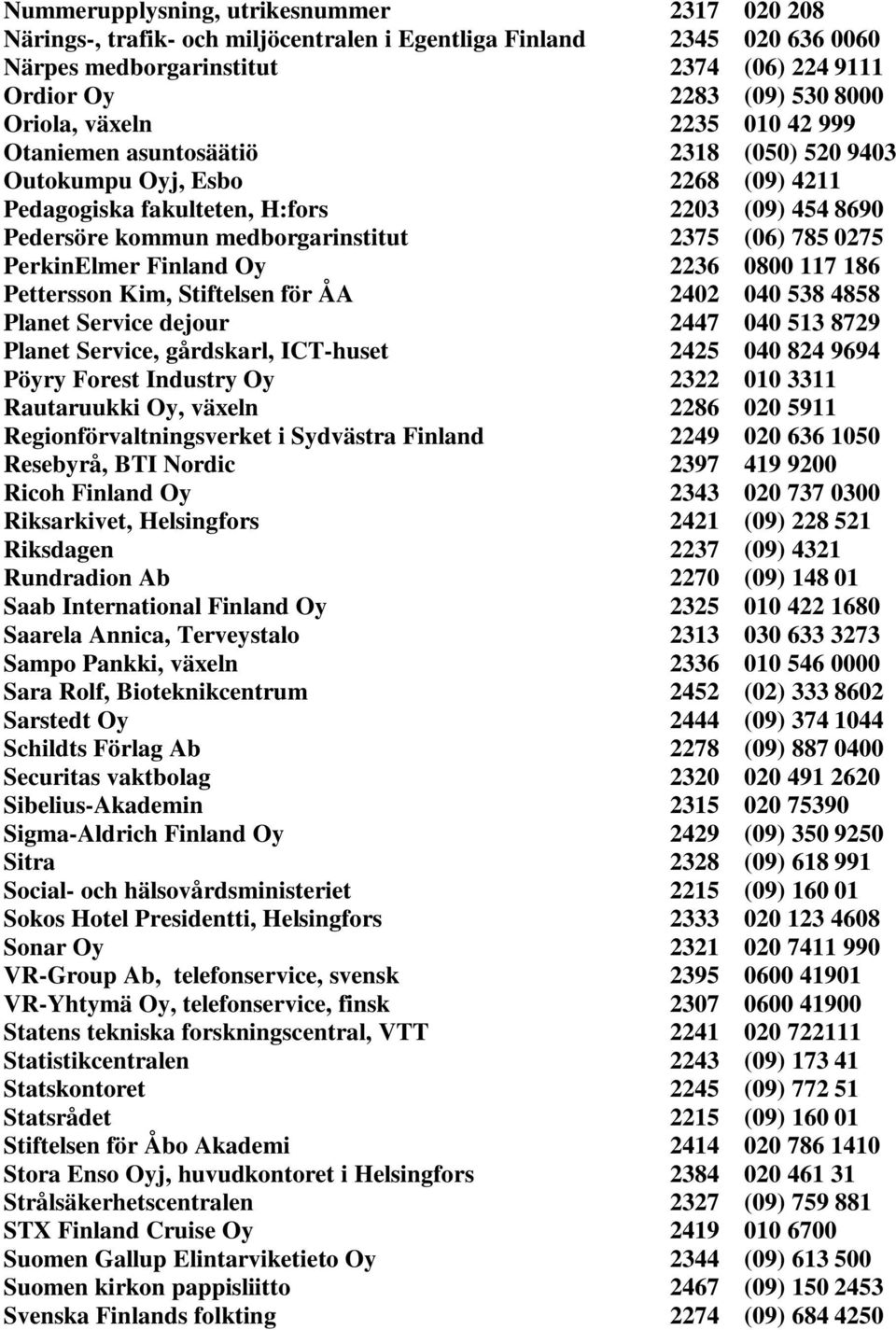 (06) 785 0275 PerkinElmer Finland Oy 2236 0800 117 186 Pettersson Kim, Stiftelsen för ÅA 2402 040 538 4858 Planet Service dejour 2447 040 513 8729 Planet Service, gårdskarl, ICT-huset 2425 040 824