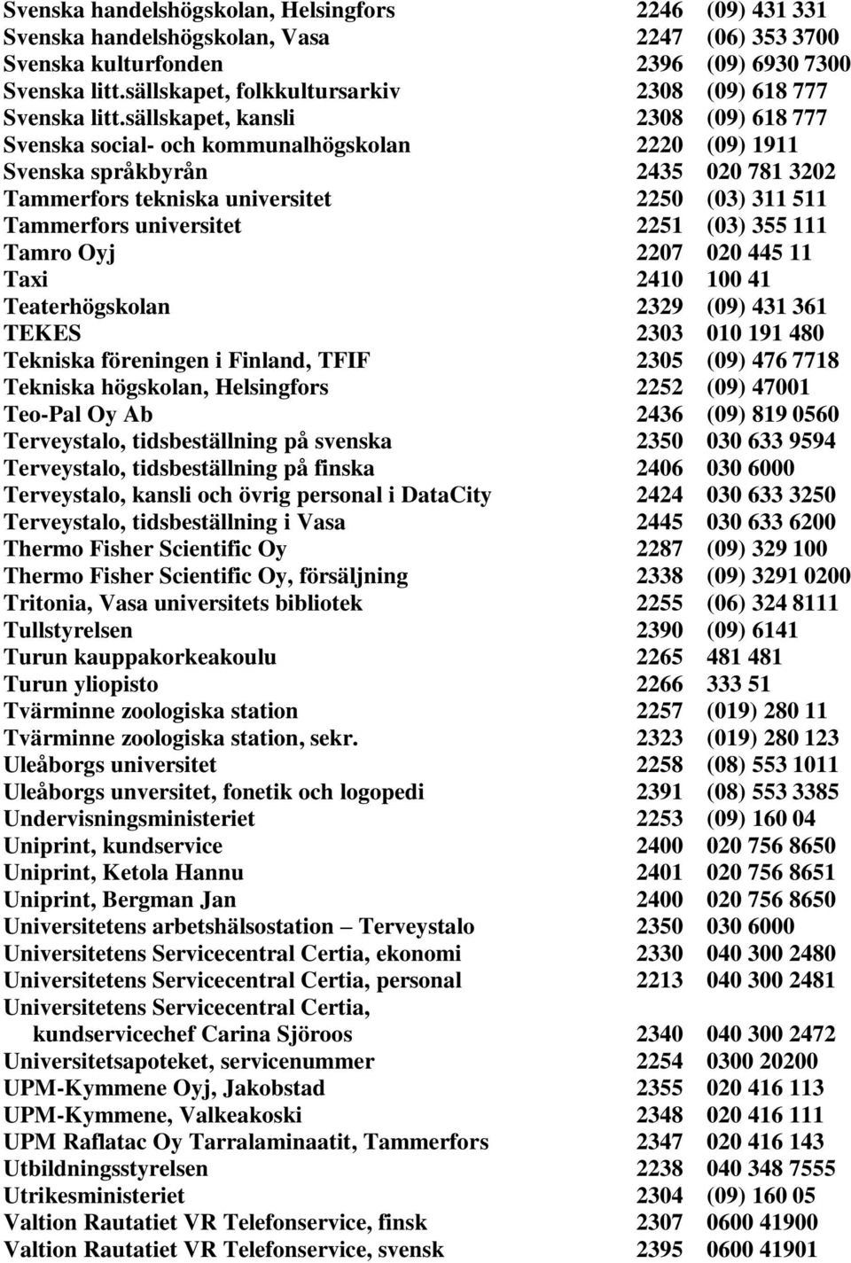 sällskapet, kansli 2308 (09) 618 777 Svenska social- och kommunalhögskolan 2220 (09) 1911 Svenska språkbyrån 2435 020 781 3202 Tammerfors tekniska universitet 2250 (03) 311 511 Tammerfors universitet