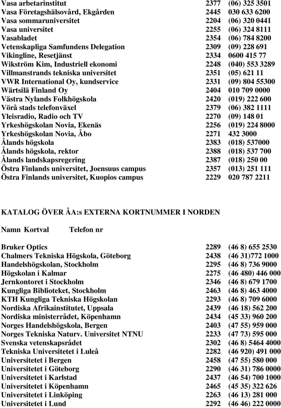 11 VWR International Oy, kundservice 2331 (09) 804 55300 Wärtsilä Finland Oy 2404 010 709 0000 Västra Nylands Folkhögskola 2420 (019) 222 600 Vörå stads telefonväxel 2379 (06) 382 1111 Yleisradio,