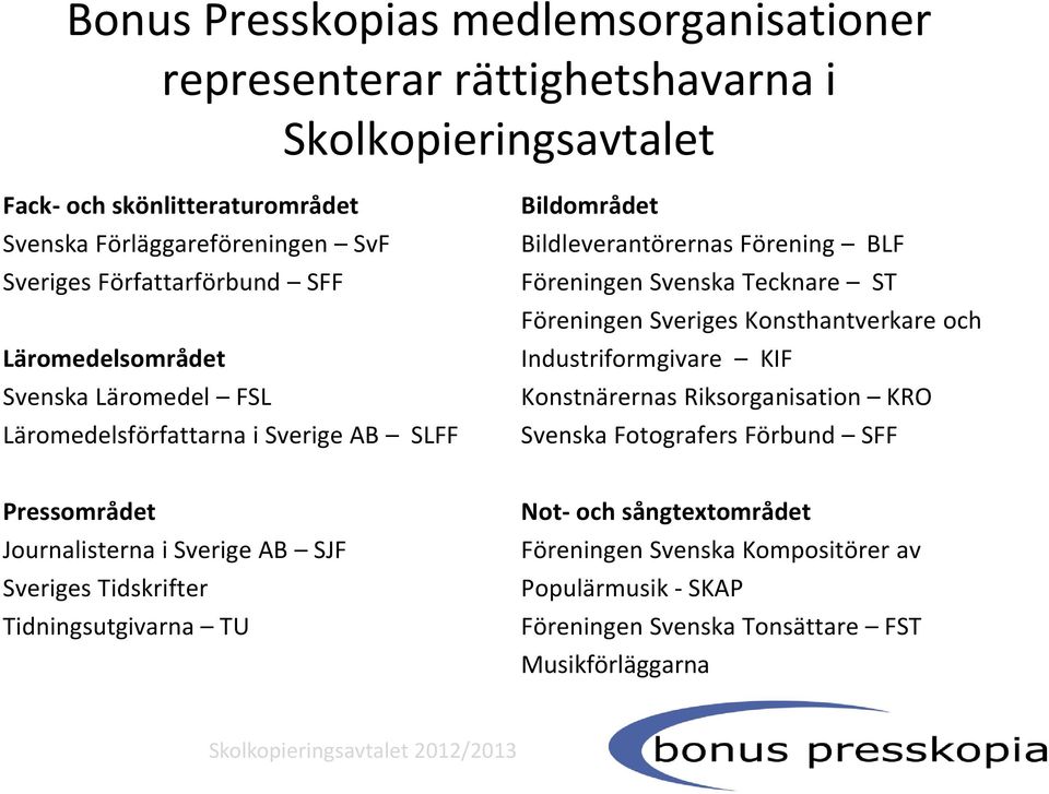 ST Föreningen Sveriges Konsthantverkare och Industriformgivare KIF Konstnärernas Riksorganisation KRO Svenska Fotografers Förbund SFF Pressområdet Journalisterna i Sverige