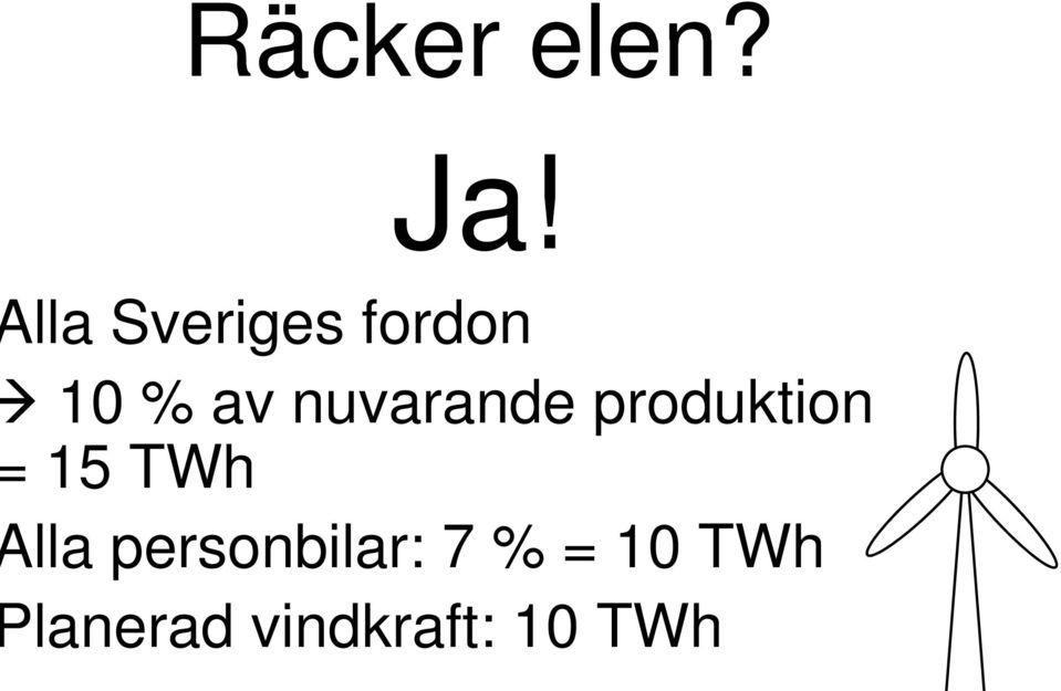 nuvarande produktion 15 TWh lla