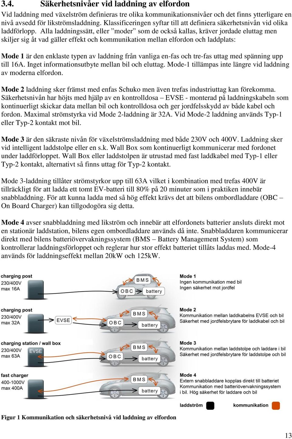 Alla laddningssätt, eller moder som de också kallas, kräver jordade eluttag men skiljer sig åt vad gäller effekt och kommunikation mellan elfordon och laddplats: Mode 1 är den enklaste typen av