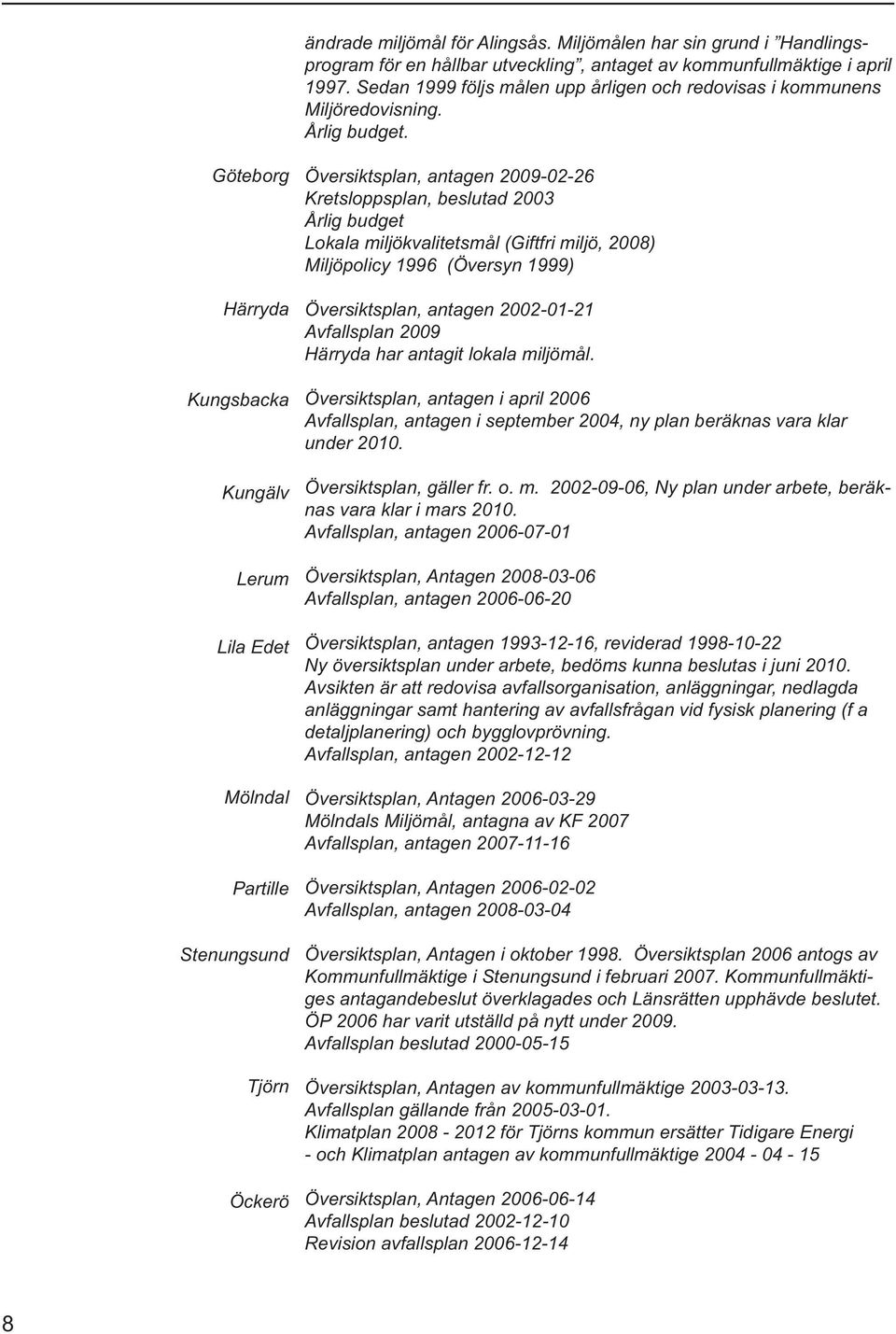 Göteborg Härryda Kungsbacka Kungälv Lerum Lila Edet Mölndal Partille Stenungsund Tjörn Öckerö Översiktsplan, antagen 2009-02-26 Kretsloppsplan, beslutad 2003 Årlig budget Lokala miljökvalitetsmål