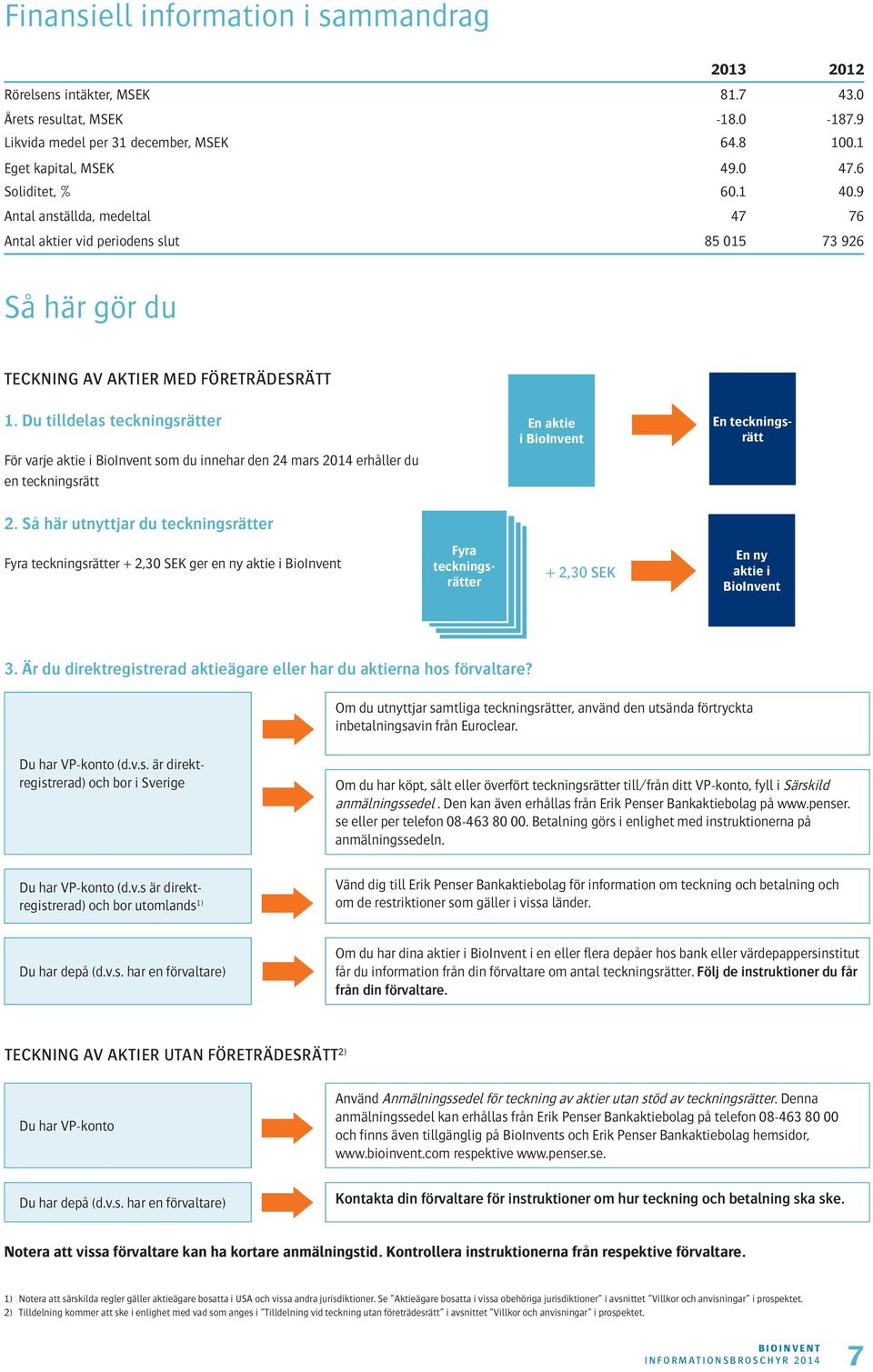 Du tilldelas teckningsrätter För varje aktie i BioInvent som du innehar den 24 mars 2014 erhåller du en teckningsrätt En aktie i BioInvent En teckningsrätt 2.