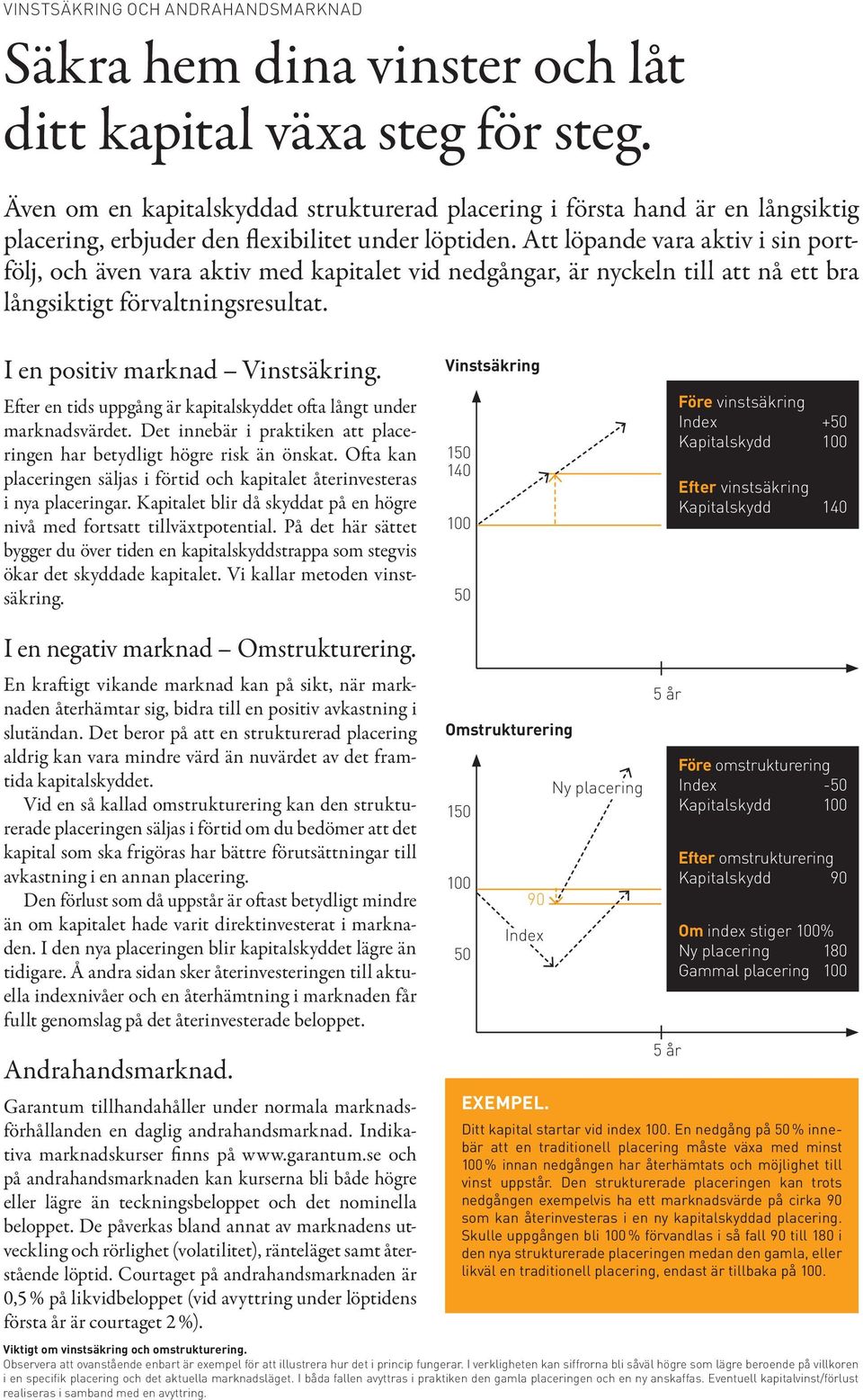 Att löpande vara aktiv i sin portfölj, och även vara aktiv med kapitalet vid nedgångar, är nyckeln till att nå ett bra långsiktigt förvaltningsresultat. I en positiv marknad Vinstsäkring.