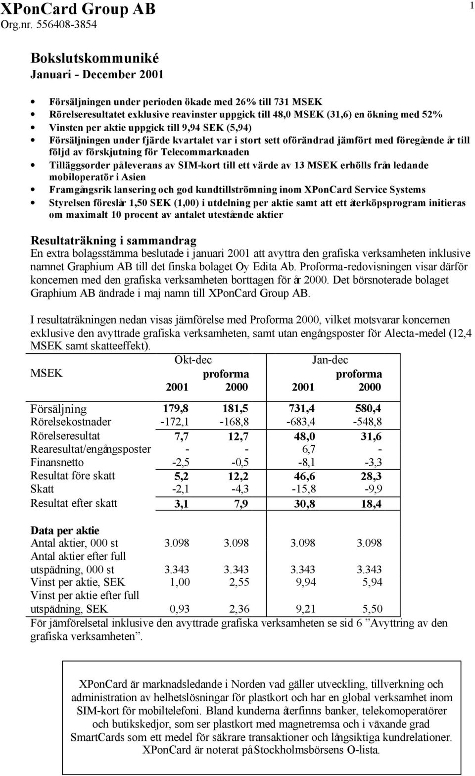 av SIM-kort till ett värde av 13 MSEK erhölls från ledande mobiloperatör i Asien Framgångsrik lansering och god kundtillströmning inom XPonCard Service Systems Styrelsen föreslår 1,50 SEK (1,00) i