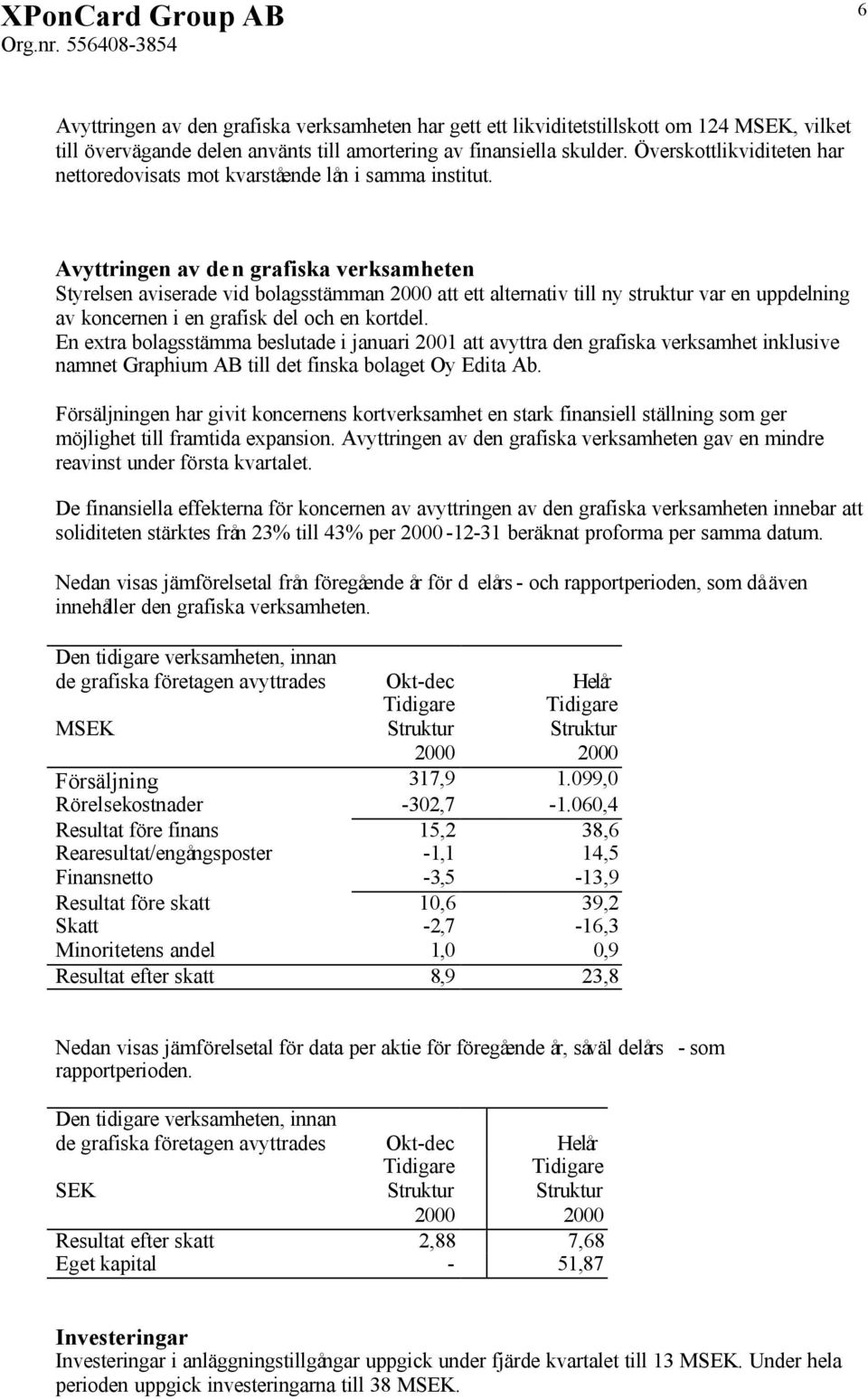 Avyttringen av den grafiska verksamheten Styrelsen aviserade vid bolagsstämman att ett alternativ till ny struktur var en uppdelning av koncernen i en grafisk del och en kortdel.