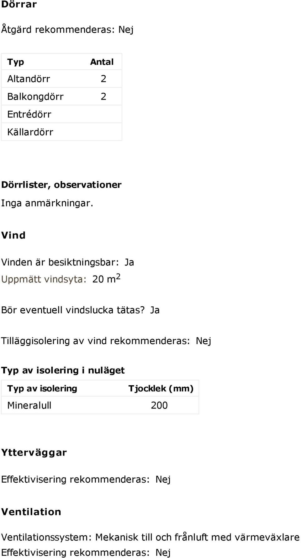 Ja Tilläggisolering av vind rekommenderas: Nej Typ av isolering i nuläget Typ av isolering Tjocklek (mm) Mineralull 200