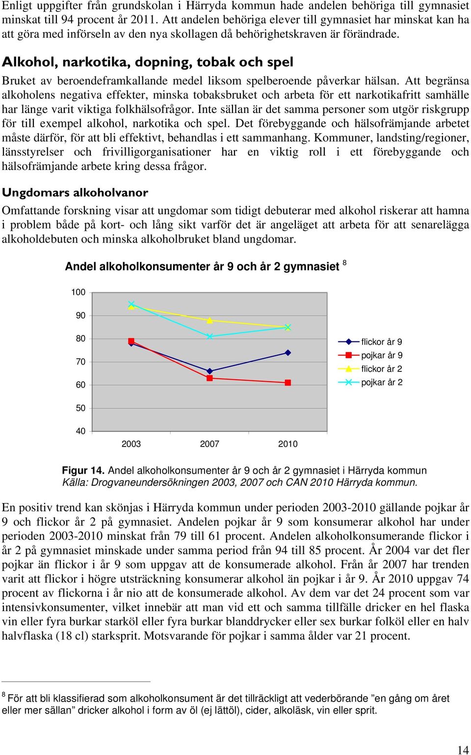 Alkohol, narkotika, dopning, tobak och spel Bruket av beroendeframkallande medel liksom spelberoende påverkar hälsan.
