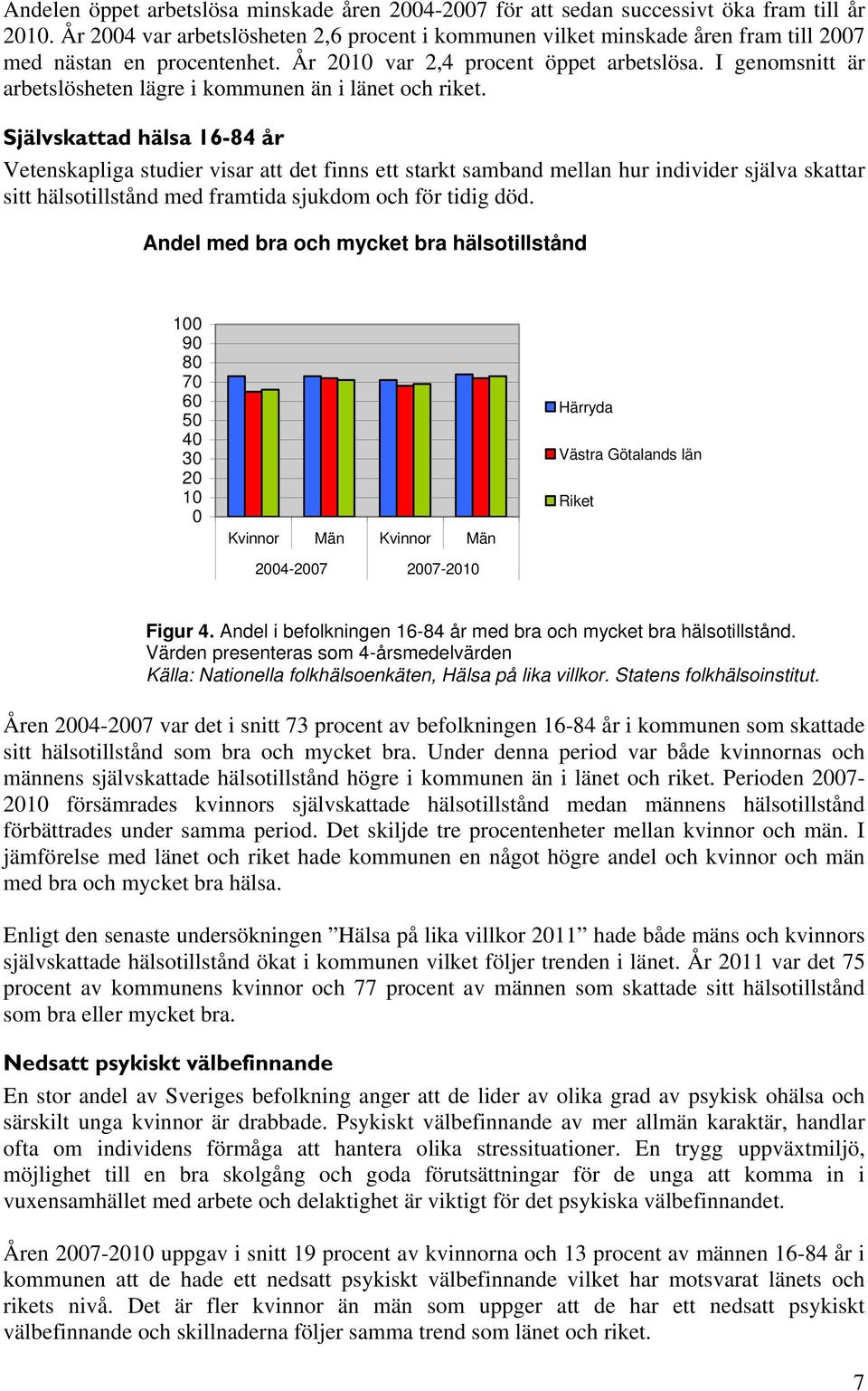 I genomsnitt är arbetslösheten lägre i kommunen än i länet och riket.
