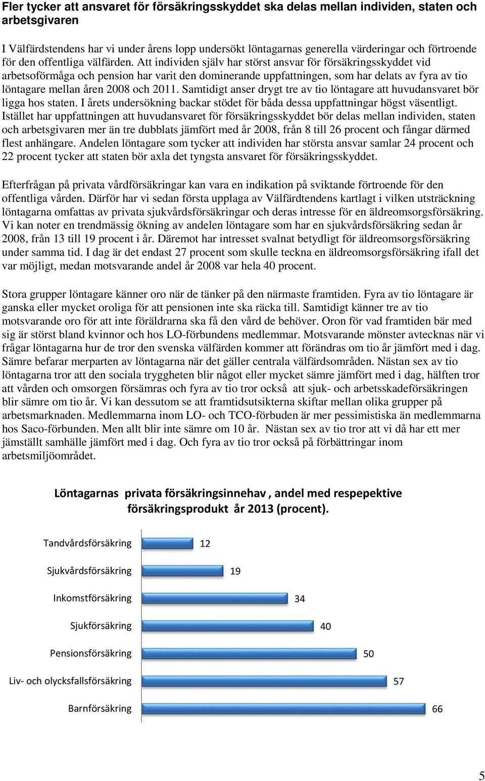 Att individen själv har störst ansvar för försäkringsskyddet vid arbetsoförmåga och pension har varit den dominerande uppfattningen, som har delats av fyra av tio löntagare mellan åren 2008 och 2011.