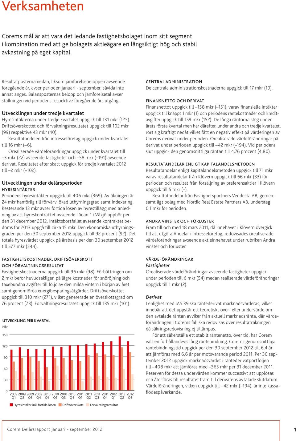 Balansposternas belopp och jämförelsetal avser ställningen vid periodens respektive föregående års utgång.