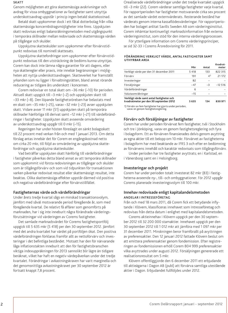 Uppskjuten skatt redovisas enligt balansräkningsmetoden med utgångspunkt i temporära skillnader mellan redovisade och skattemässiga värden på tillgångar och skulder.