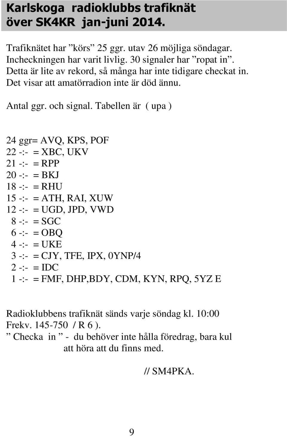 Tabellen är ( upa ) 24 ggr= AVQ, KPS, POF 22 -:- = XBC, UKV 21 -:- = RPP 20 -:- = BKJ 18 -:- = RHU 15 -:- = ATH, RAI, XUW 12 -:- = UGD, JPD, VWD 8 -:- = SGC 6 -:- = OBQ 4 -:- = UKE 3