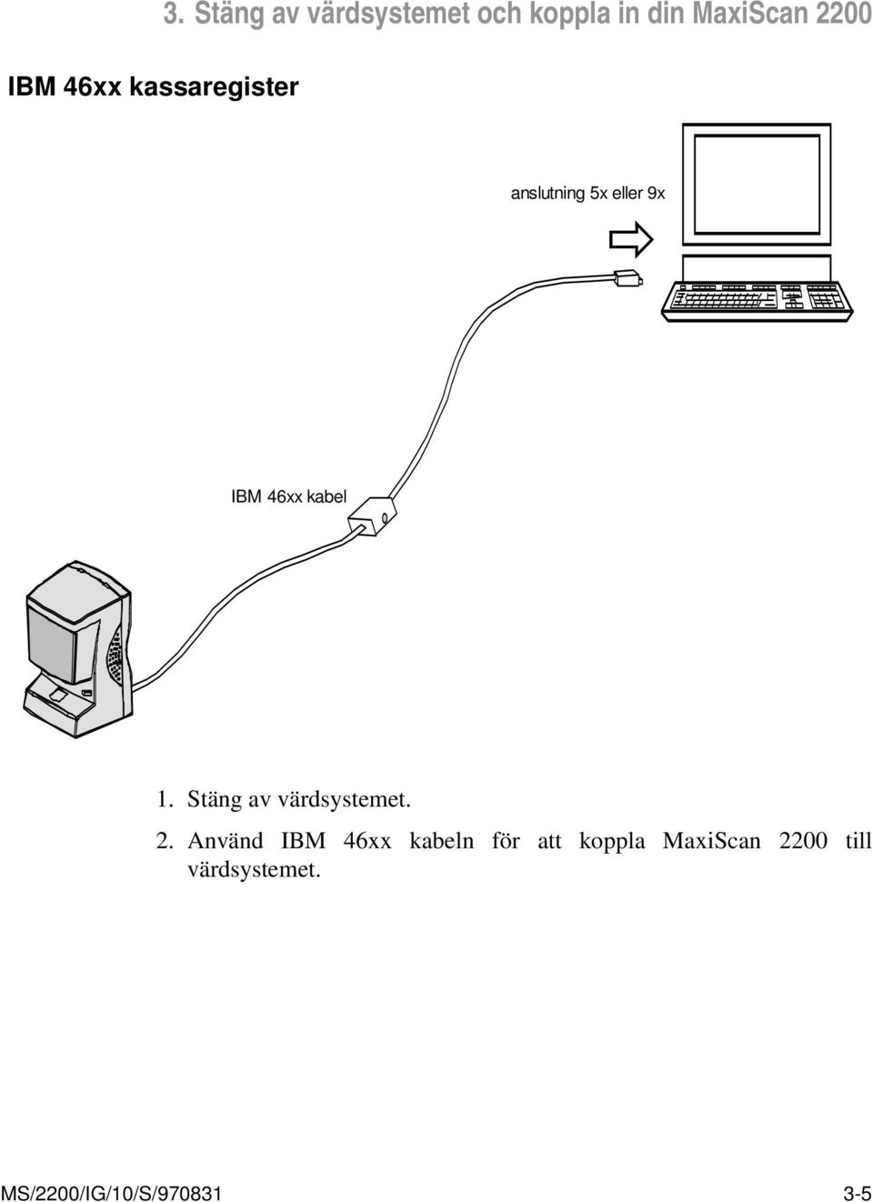 anslutning 5x eller 9x IBM 46xx kabel 1.