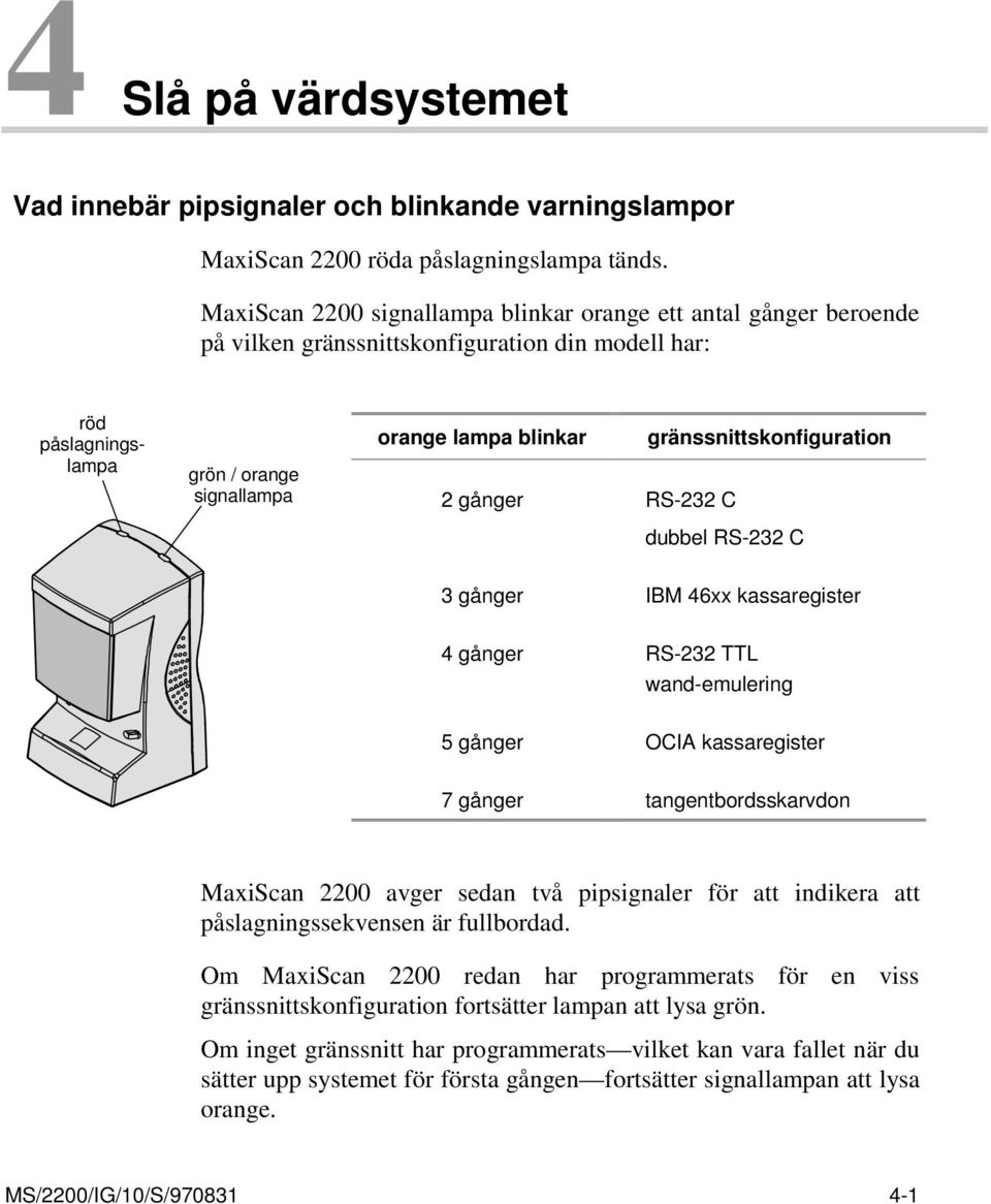 gränssnittskonfiguration 2 gånger RS-232 C dubbel RS-232 C 3 gånger IBM 46xx kassaregister 4 gånger RS-232 TTL wand-emulering 5 gånger OCIA kassaregister 7 gånger tangentbordsskarvdon MaxiScan 2200