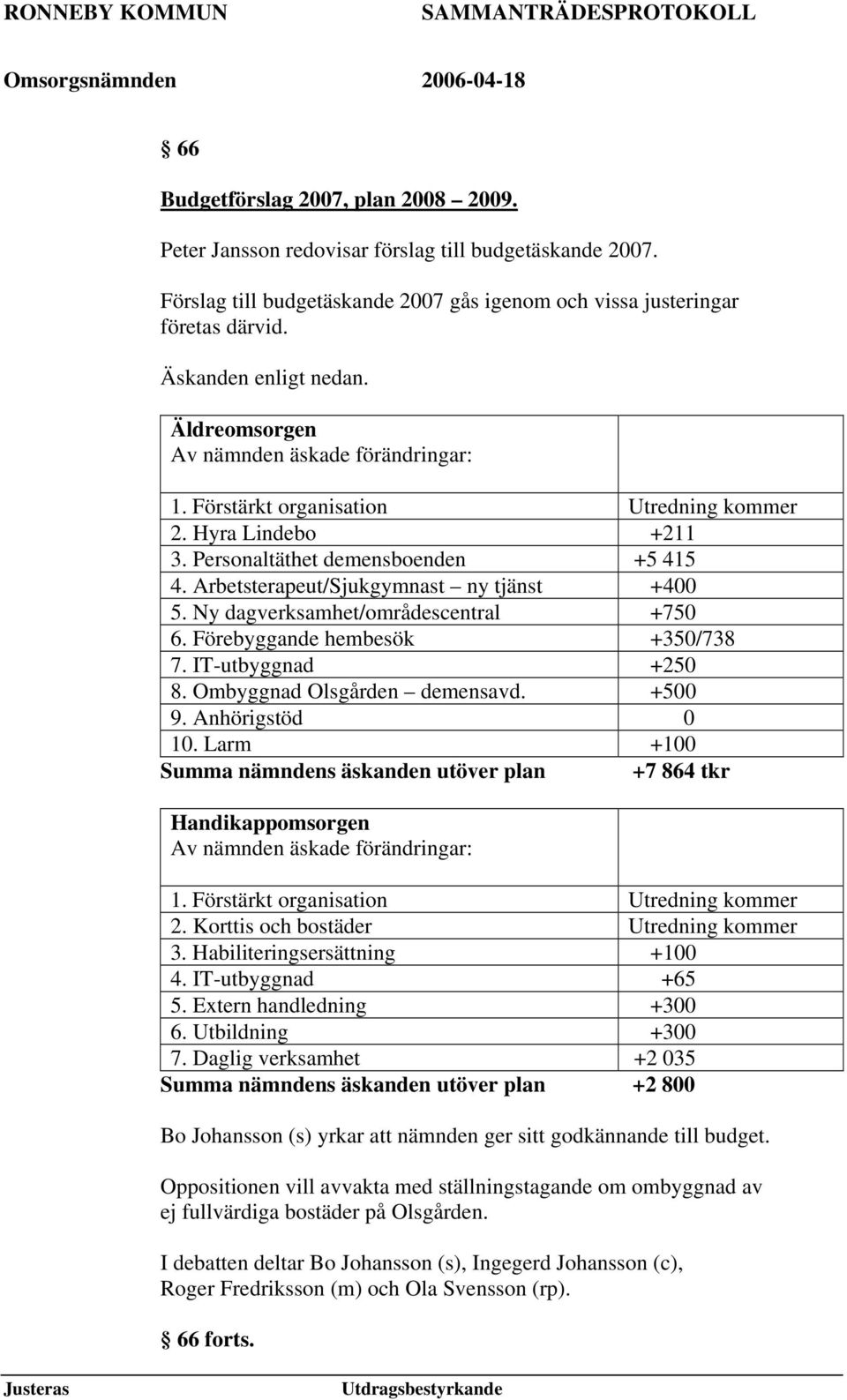 Ny dagverksamhet/områdescentral +750 6. Förebyggande hembesök +350/738 7. IT-utbyggnad +250 8. Ombyggnad Olsgården demensavd. +500 9. Anhörigstöd 0 10.