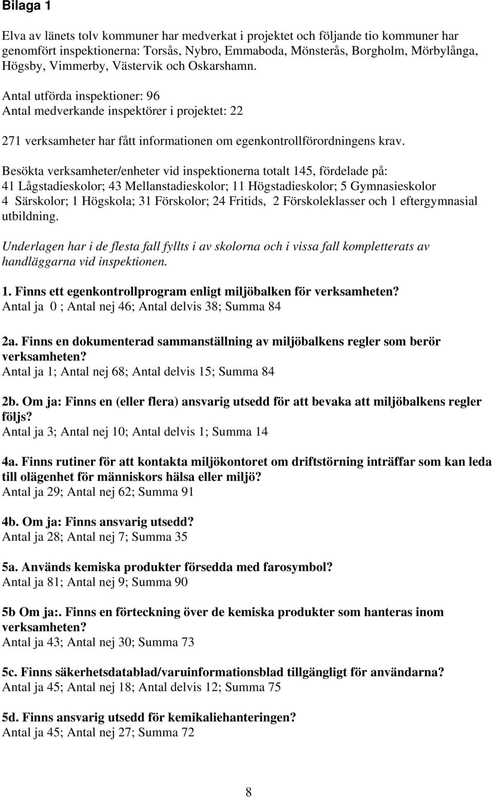 Besökta verksamheter/enheter vid inspektionerna totalt 145, fördelade på: 41 Lågstadieskolor; 43 Mellanstadieskolor; 11 Högstadieskolor; 5 Gymnasieskolor 4 Särskolor; 1 Högskola; 31 Förskolor; 24