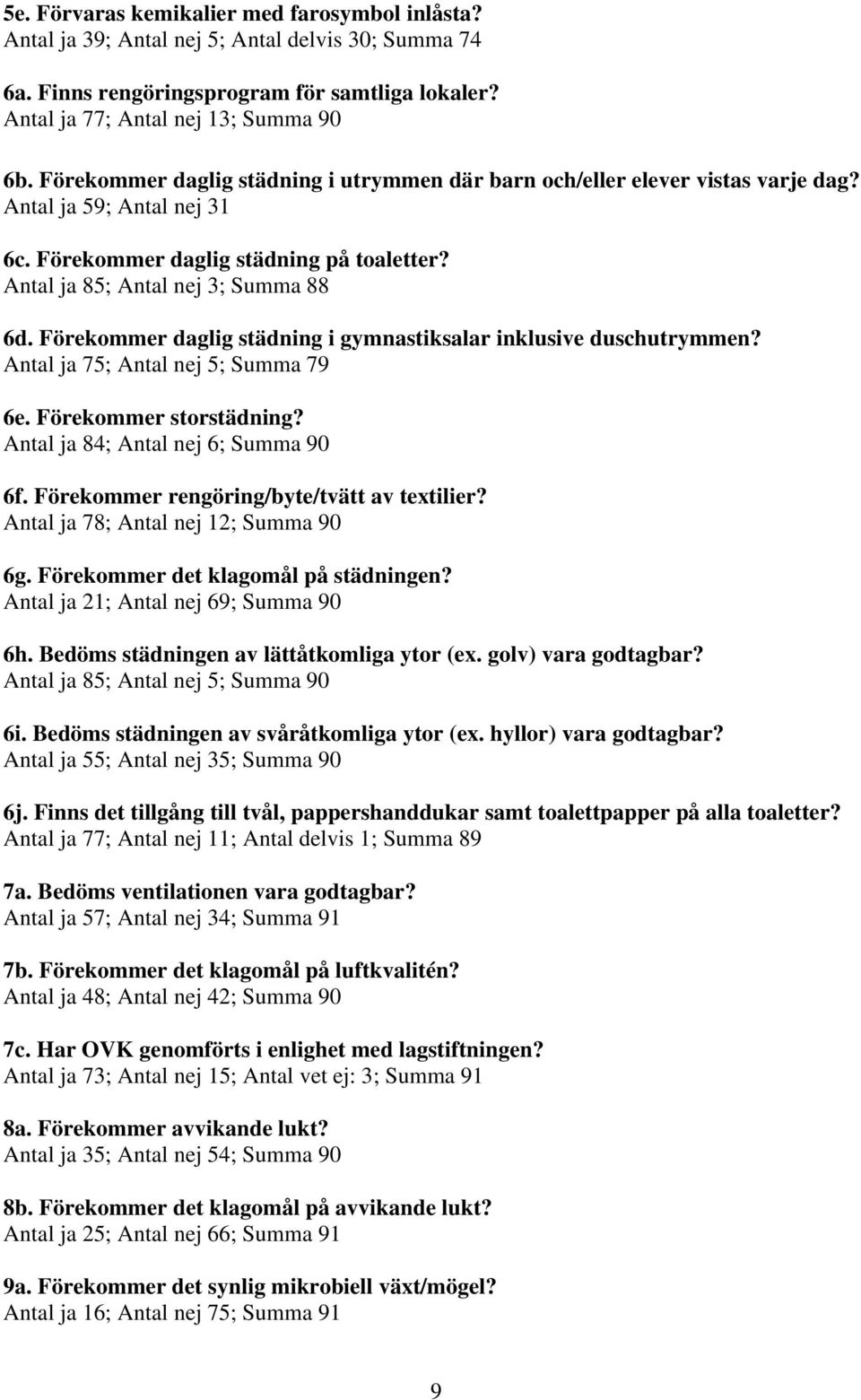 Förekommer daglig städning i gymnastiksalar inklusive duschutrymmen? Antal ja 75; Antal nej 5; Summa 79 6e. Förekommer storstädning? Antal ja 84; Antal nej 6; Summa 90 6f.