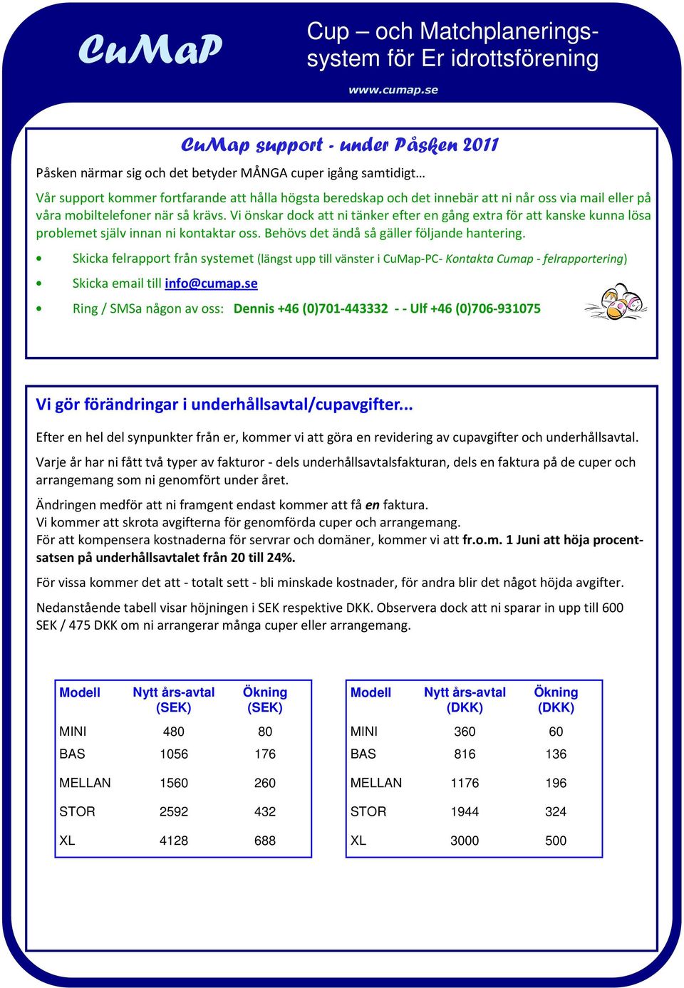 Skicka felrapport från systemet (längst upp till vänster i CuMap-PC- Kontakta Cumap - felrapportering) Skicka email till info@cumap.