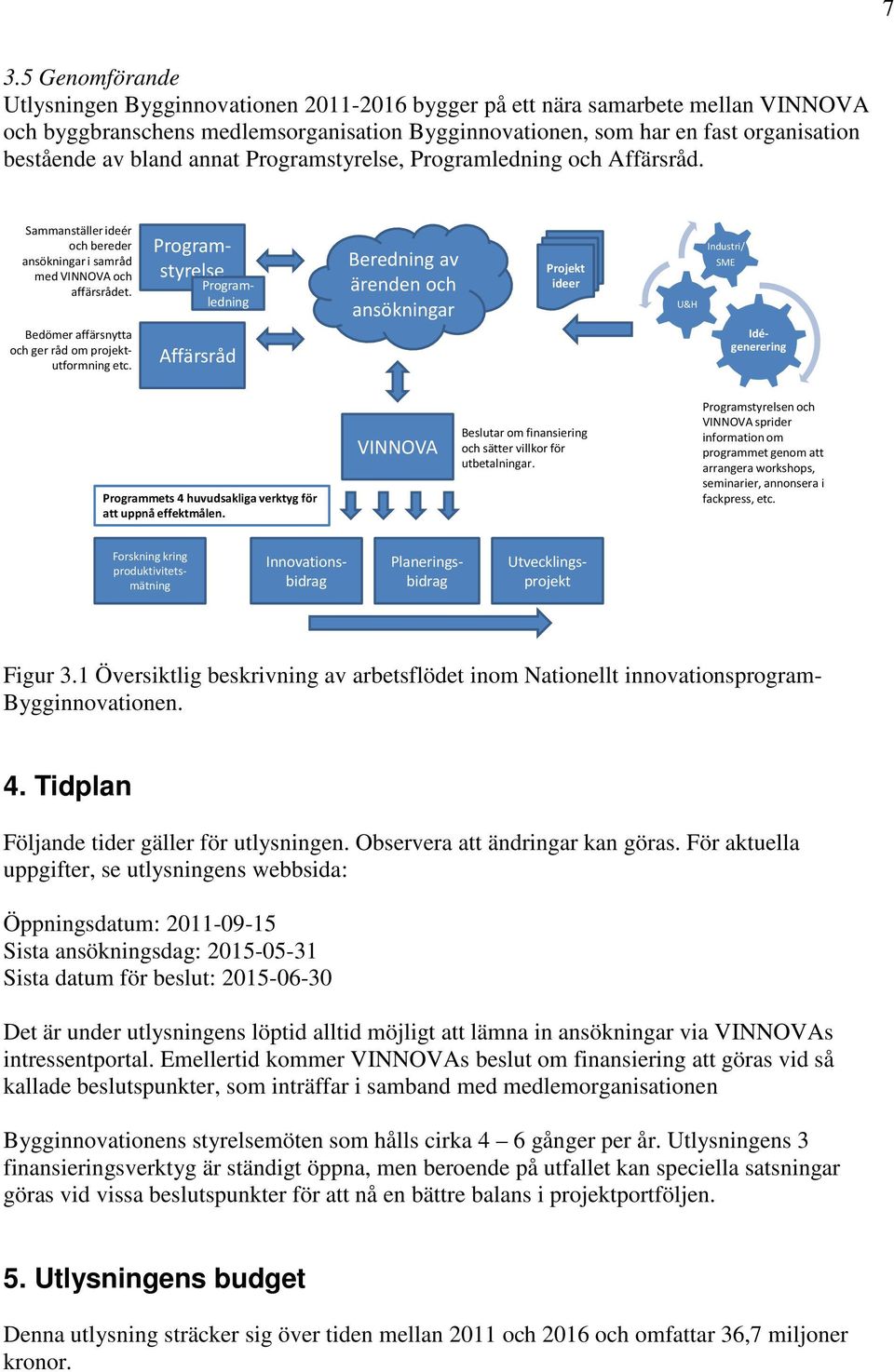 Bedömer affärsnytta och ger råd om projektutformning etc.