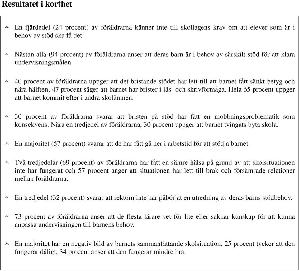 barnet fått sänkt betyg och nära hälften, 47 procent säger att barnet har brister i läs- och skrivförmåga. Hela 65 procent uppger att barnet kommit efter i andra skolämnen.