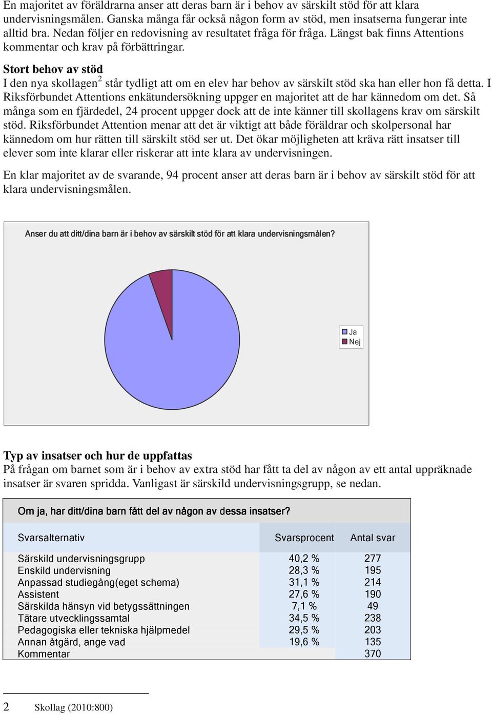 Stort behov av stöd I den nya skollagen 2 står tydligt att om en elev har behov av särskilt stöd ska han eller hon få detta.