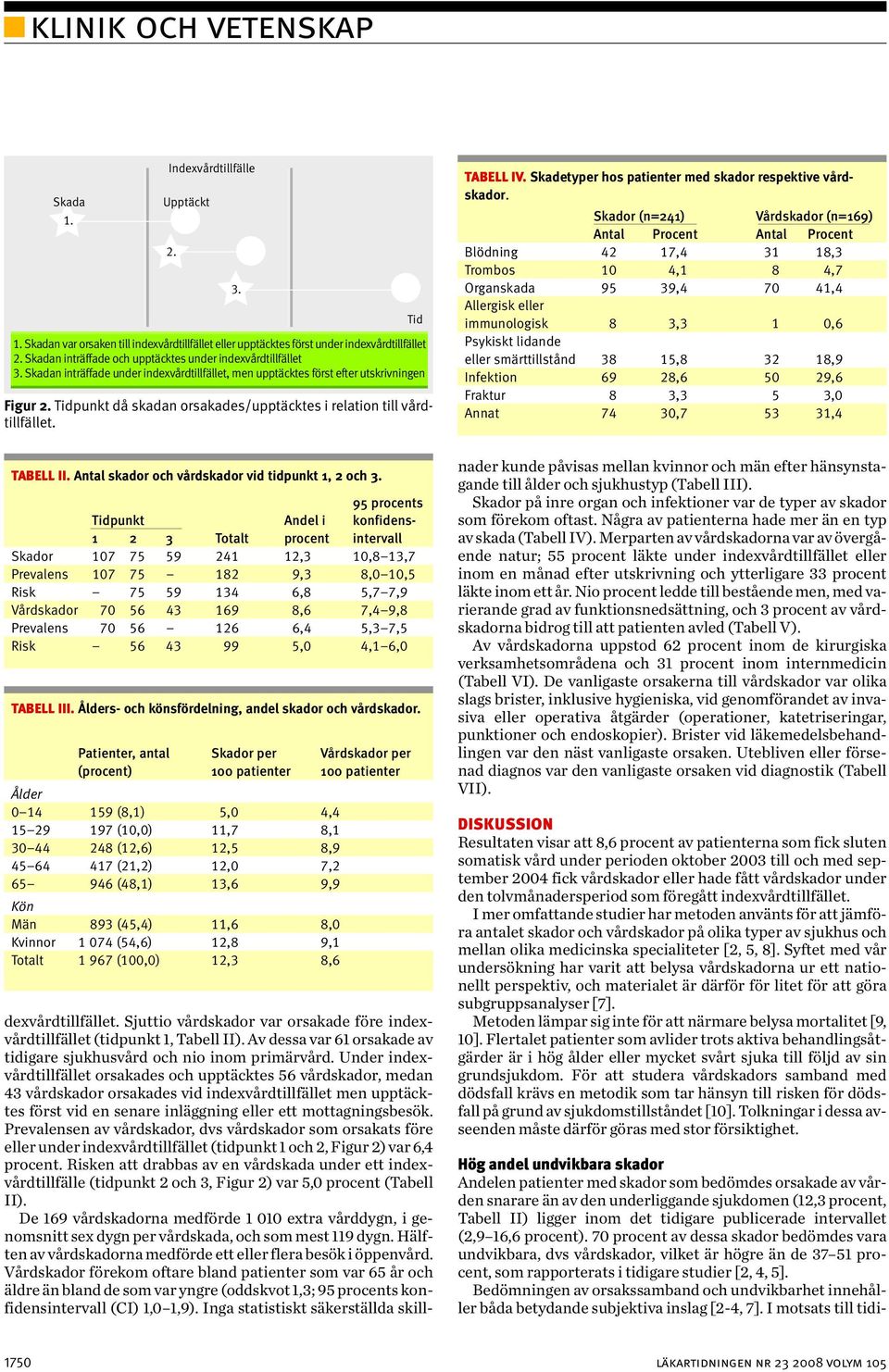 Bedömningen av orsakssamband och undvikbarhet innehåller båda betydande subjektiva inslag [2-4, 7]. I motsats till tidiklinik och vetenskap Skada 1.