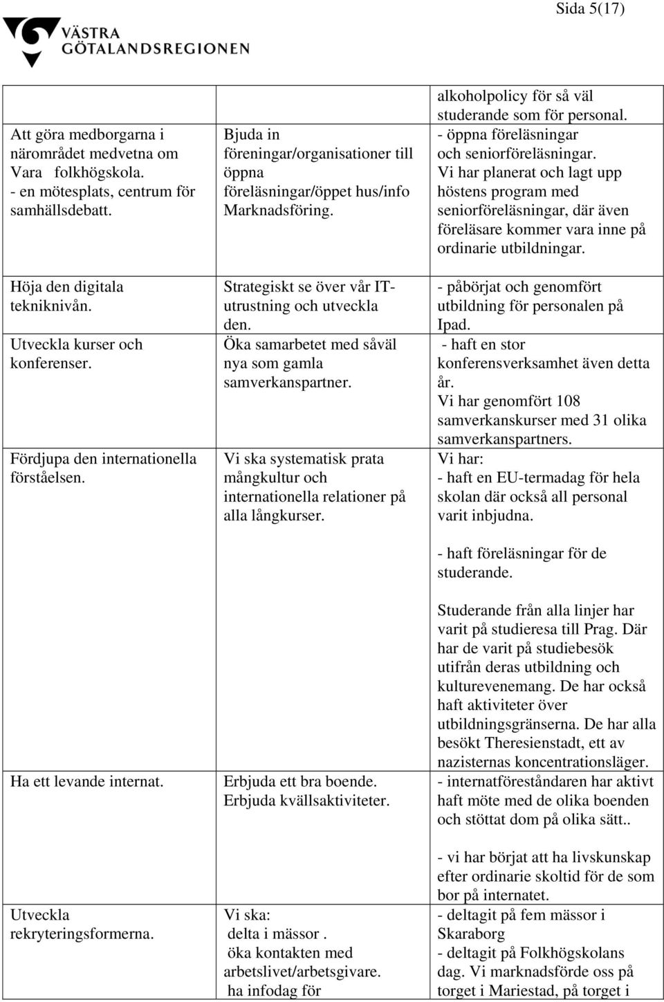 Strategiskt se över vår ITutrustning och utveckla den. Öka samarbetet med såväl nya som gamla samverkanspartner. Vi ska systematisk prata mångkultur och internationella relationer på alla långkurser.